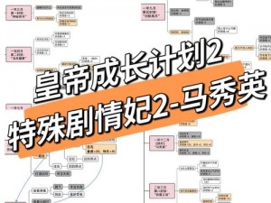 皇帝成长计划2：寄雁传书攻略——如何巧妙选择马秀英