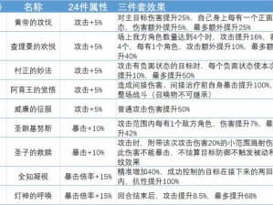 幻书启世录狐狸队契印八层攻略：高效打法技巧与战术解析