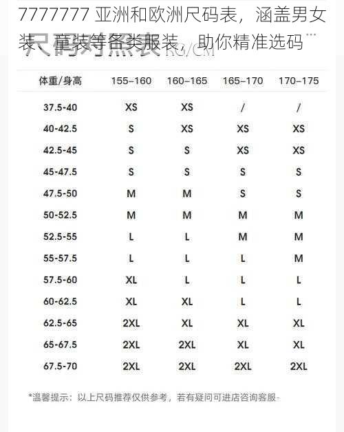 7777777 亚洲和欧洲尺码表，涵盖男女装、童装等各类服装，助你精准选码